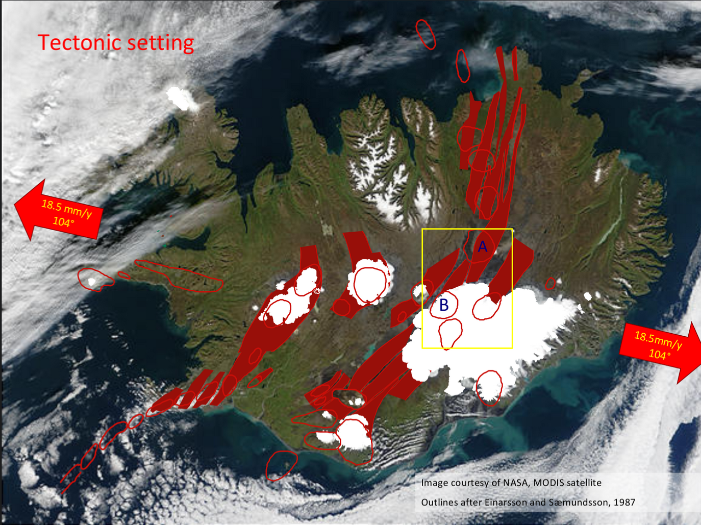 An annotated aerial photo of Iceland's tectonic setting, showing rift zones and vectors of motion pulled Iceland apart.