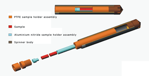 ptfe sample
