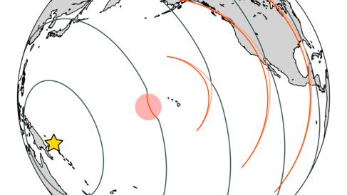 Map of world, focussed on the Pacific ocean. From an earthquake epicentre in Indonesia, arcing waves travel towards North America, with red arcs marking the first arrival of seismic waves and orange the delayed arrival.