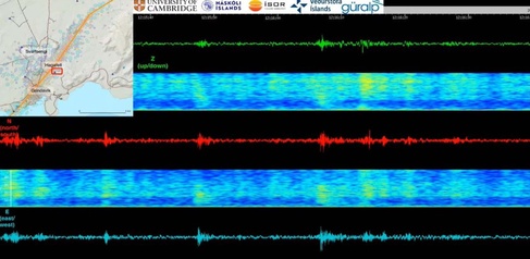 Live stream seismic data, showing three time series, at the top a green line and beneath red and blue lines. They have periodic wiggles showing seismic shaking.